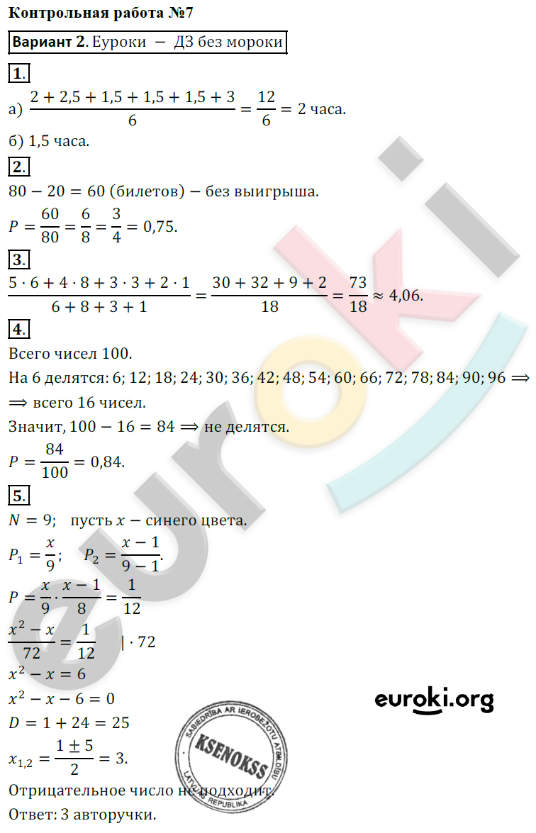 Контрольные работы по алгебре 8 класс Кузнецова, Минаева Вариант 2