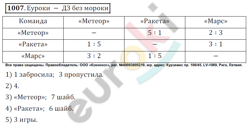 Математика 5 класс. ФГОС Дорофеев, Шарыгин Задание 1007