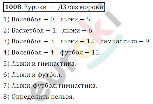 Математика 5 класс. ФГОС Дорофеев, Шарыгин Задание 1008