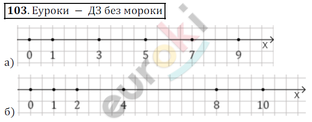 Математика 5 класс. ФГОС Дорофеев, Шарыгин Задание 103