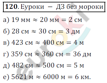 Математика 5 класс. ФГОС Дорофеев, Шарыгин Задание 120