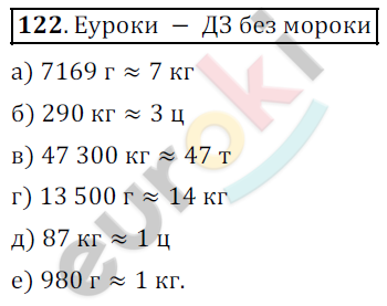 Математика 5 класс. ФГОС Дорофеев, Шарыгин Задание 122