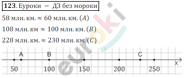 Математика 5 класс. ФГОС Дорофеев, Шарыгин Задание 123