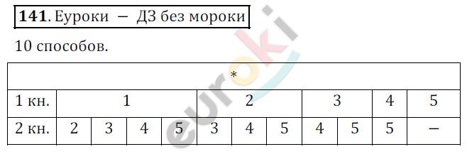 Математика 5 класс. ФГОС Дорофеев, Шарыгин Задание 141
