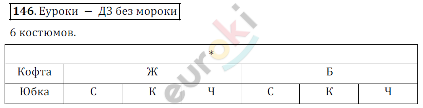 Математика 5 класс. ФГОС Дорофеев, Шарыгин Задание 146