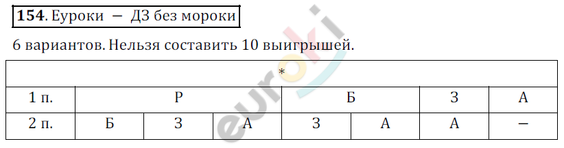 Математика 5 класс. ФГОС Дорофеев, Шарыгин Задание 154