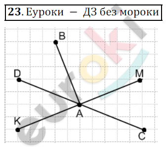 Математика 5 класс. ФГОС Дорофеев, Шарыгин Задание 23