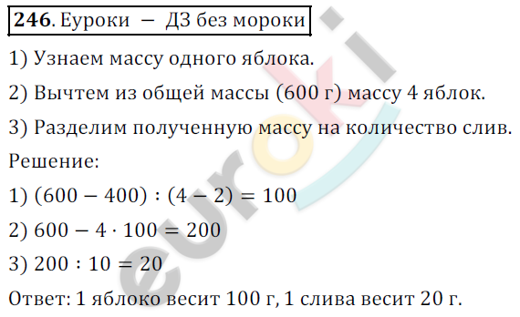 Математика 5 класс. ФГОС Дорофеев, Шарыгин Задание 246