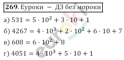 Математика 5 класс. ФГОС Дорофеев, Шарыгин Задание 269