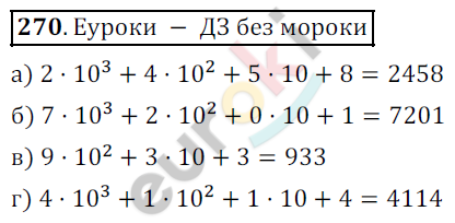 Математика 5 класс. ФГОС Дорофеев, Шарыгин Задание 270