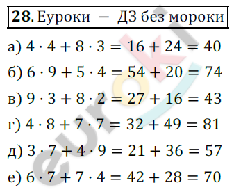 Математика 5 класс. ФГОС Дорофеев, Шарыгин Задание 28
