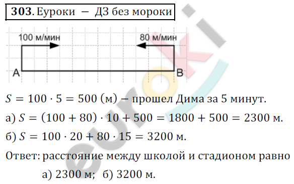 Математика 5 класс. ФГОС Дорофеев, Шарыгин Задание 303