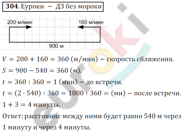 Математика 5 класс. ФГОС Дорофеев, Шарыгин Задание 304