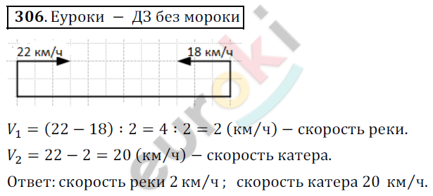 Математика 5 класс. ФГОС Дорофеев, Шарыгин Задание 306