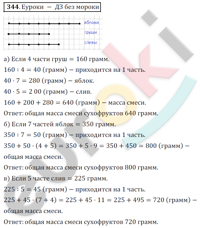 Математика 5 класс. ФГОС Дорофеев, Шарыгин Задание 344