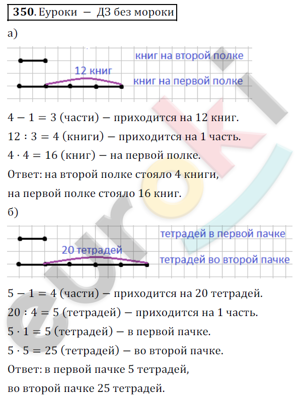 Математика 5 класс. ФГОС Дорофеев, Шарыгин Задание 350
