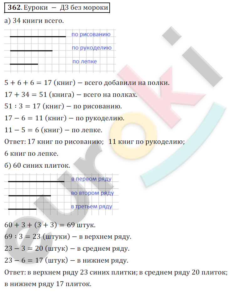 Математика 5 класс. ФГОС Дорофеев, Шарыгин Задание 362