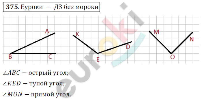 Математика 5 класс. ФГОС Дорофеев, Шарыгин Задание 375