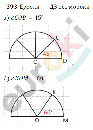Математика 5 класс. ФГОС Дорофеев, Шарыгин Задание 393