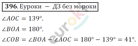 Математика 5 класс. ФГОС Дорофеев, Шарыгин Задание 396