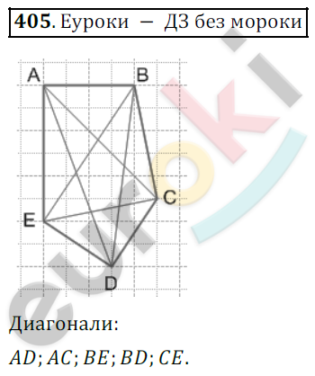 Математика 5 класс. ФГОС Дорофеев, Шарыгин Задание 405