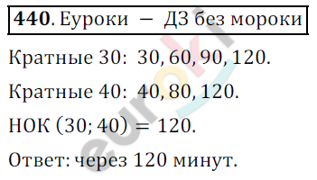 Математика 5 класс. ФГОС Дорофеев, Шарыгин Задание 440