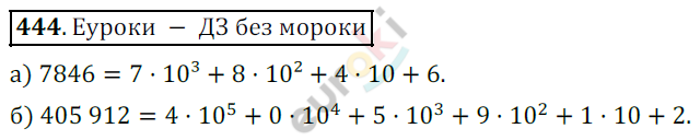 Математика 5 класс. ФГОС Дорофеев, Шарыгин Задание 444
