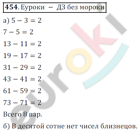 Математика 5 класс. ФГОС Дорофеев, Шарыгин Задание 454