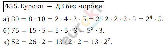 Математика 5 класс. ФГОС Дорофеев, Шарыгин Задание 455
