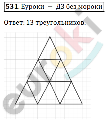 Математика 5 класс. ФГОС Дорофеев, Шарыгин Задание 531