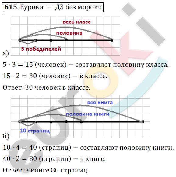 Математика 5 класс. ФГОС Дорофеев, Шарыгин Задание 615