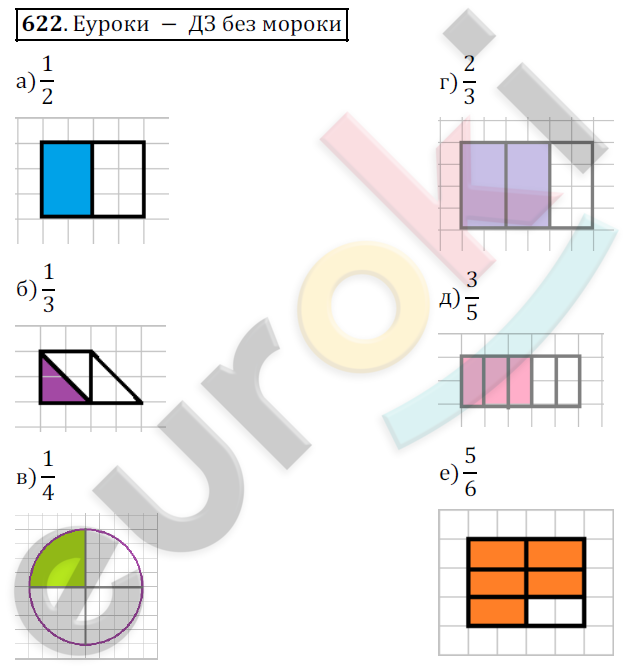 Математика 5 класс. ФГОС Дорофеев, Шарыгин Задание 622