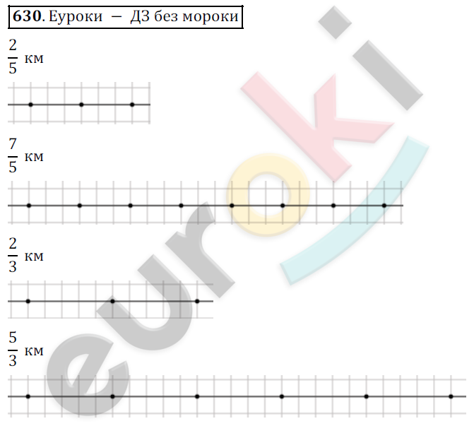 Математика 5 класс. ФГОС Дорофеев, Шарыгин Задание 630
