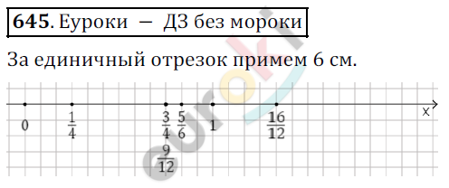 Математика 5 класс. ФГОС Дорофеев, Шарыгин Задание 645