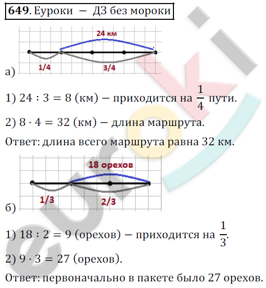 Математика 5 класс. ФГОС Дорофеев, Шарыгин Задание 649