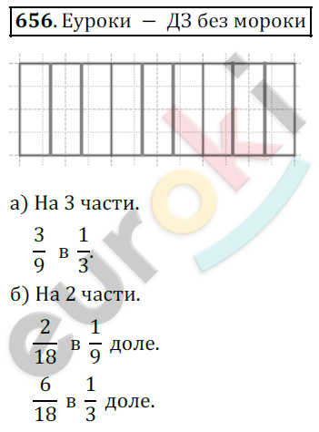 Математика 5 класс. ФГОС Дорофеев, Шарыгин Задание 656