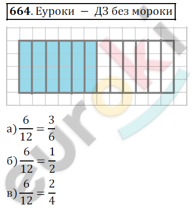 Математика 5 класс. ФГОС Дорофеев, Шарыгин Задание 664