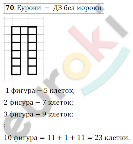 Математика 5 класс. ФГОС Дорофеев, Шарыгин Задание 70