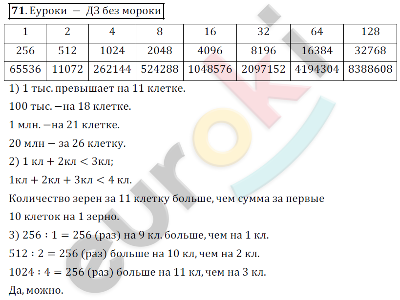 Математика 5 класс. ФГОС Дорофеев, Шарыгин Задание 71