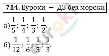 Математика 5 класс. ФГОС Дорофеев, Шарыгин Задание 714