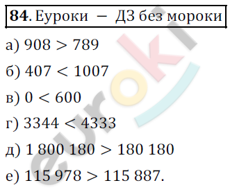 Математика 5 класс. ФГОС Дорофеев, Шарыгин Задание 84
