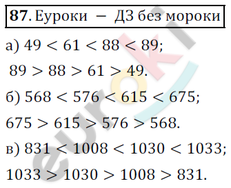 Математика 5 класс. ФГОС Дорофеев, Шарыгин Задание 87