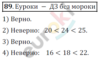 Математика 5 класс. ФГОС Дорофеев, Шарыгин Задание 89