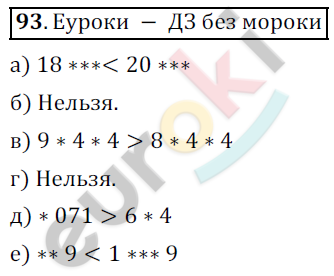 Математика 5 класс. ФГОС Дорофеев, Шарыгин Задание 93