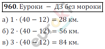 Математика 5 класс. ФГОС Дорофеев, Шарыгин Задание 960