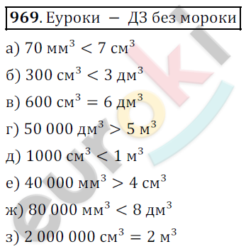 Математика 5 класс. ФГОС Дорофеев, Шарыгин Задание 969