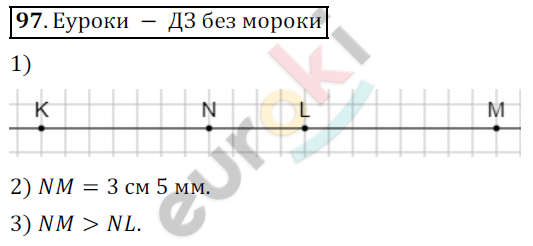 Математика 5 класс. ФГОС Дорофеев, Шарыгин Задание 97