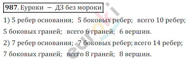 Математика 5 класс. ФГОС Дорофеев, Шарыгин Задание 987