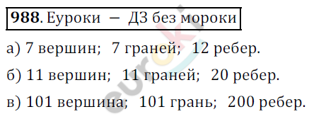 Математика 5 класс. ФГОС Дорофеев, Шарыгин Задание 988